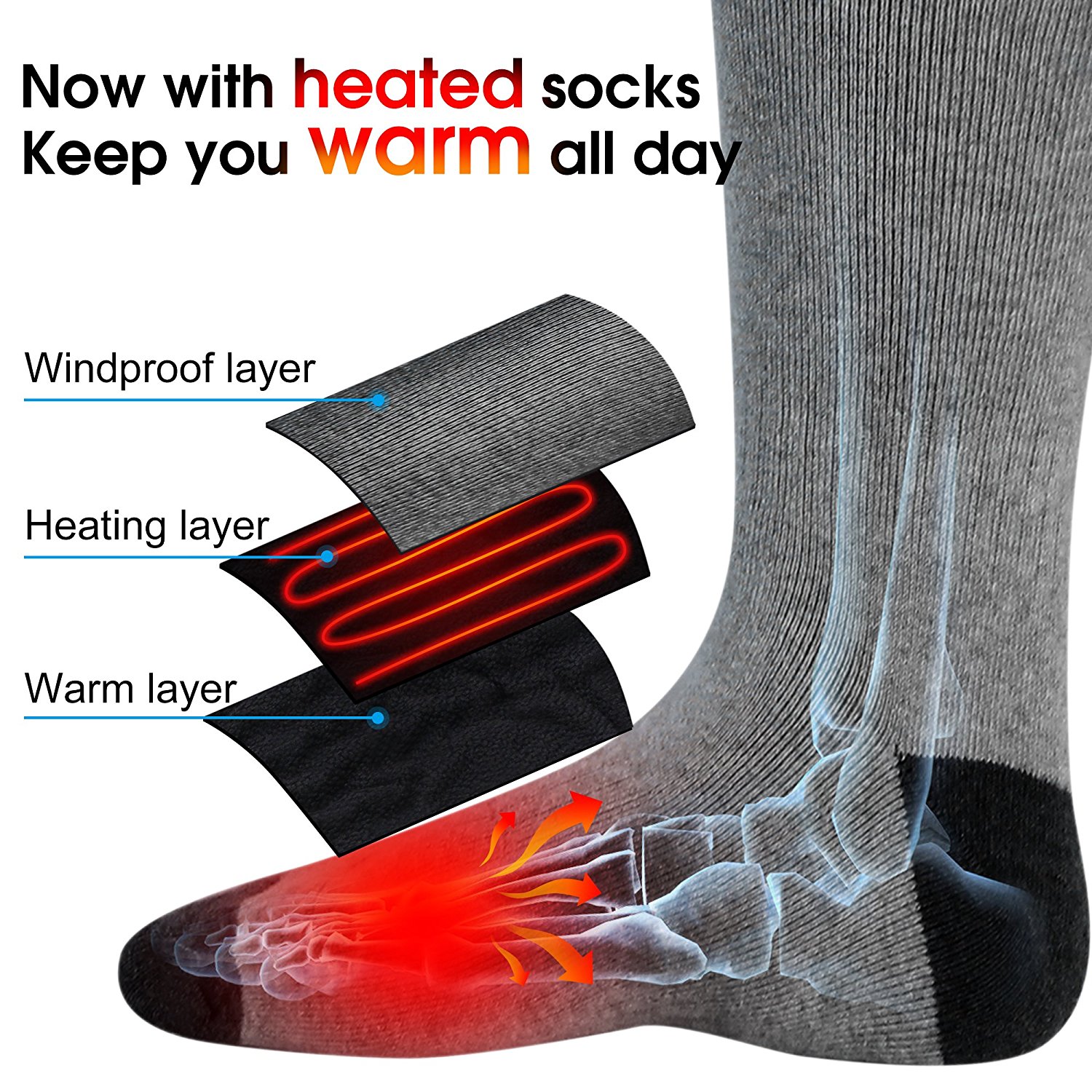 Global Vasion Rechargeable Battery Heated Socks - Electric Socks