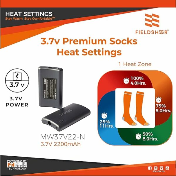 Mobile Warming Heated Socks 05