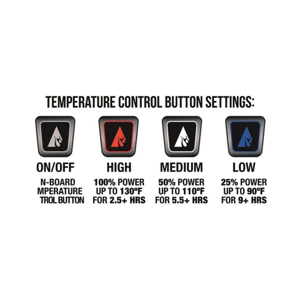ActionHeat Battery Heated Vest - 07