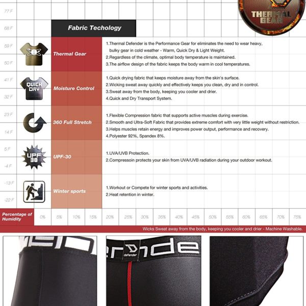 Defender Thermal Compression Shirt - 08