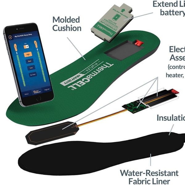 ThermaCELL Proflex Heated Shoe Insoles Electric Socks
