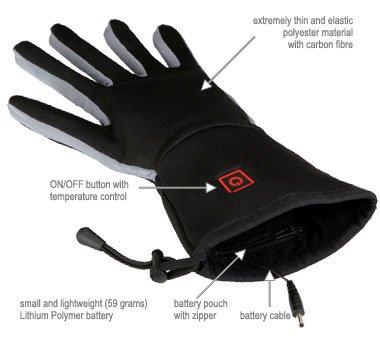 Verseo ThermoGloves - 07