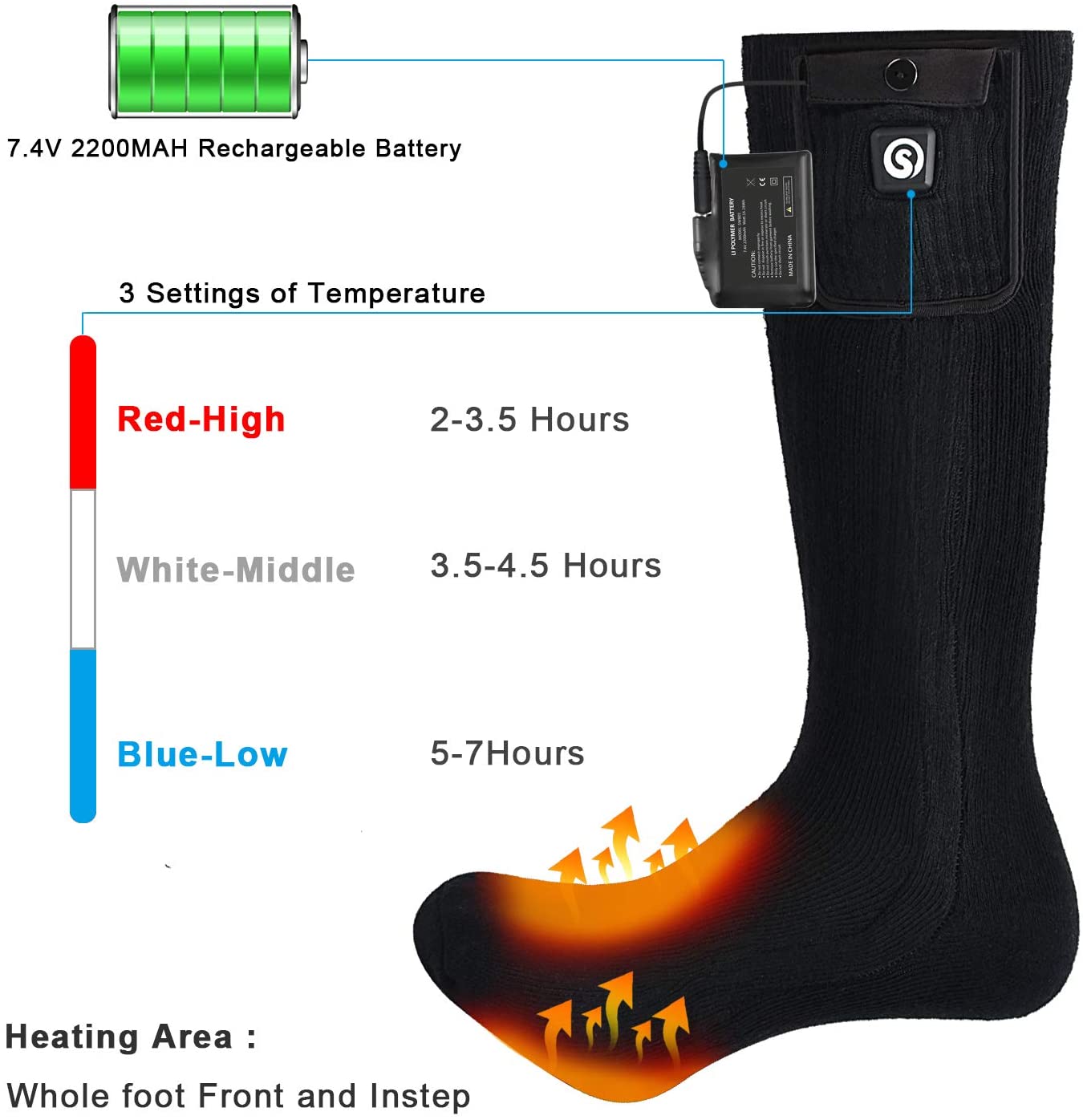 SNOW DEER Heated Electric Socks - Heating Levels and Area